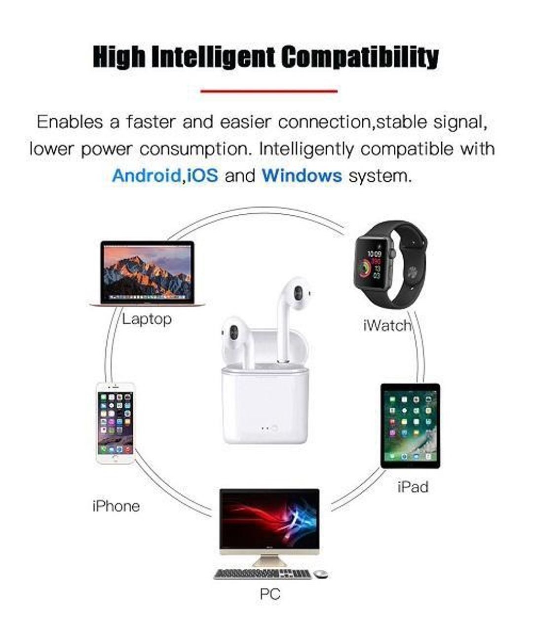 Generic Lightning Cables & i12 TWS Bluetooth 5.0 Earphones