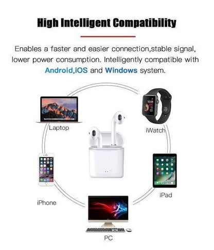 Generic Lightning Cables & i12 TWS Bluetooth 5.0 Earphones