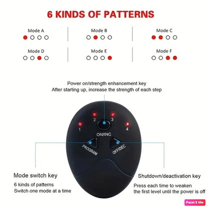 Wireless Muscle Stimulators for Abdomen, Arm Abs